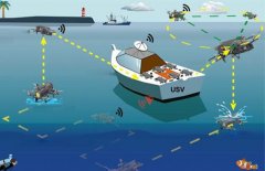 <strong>凸起“交叉性、系统性、实践性和前”的</strong>